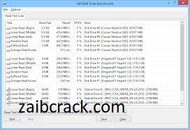 AIDA64 Extreme/Engineer 6.60.5900 Crack Plus Keygen Free Download